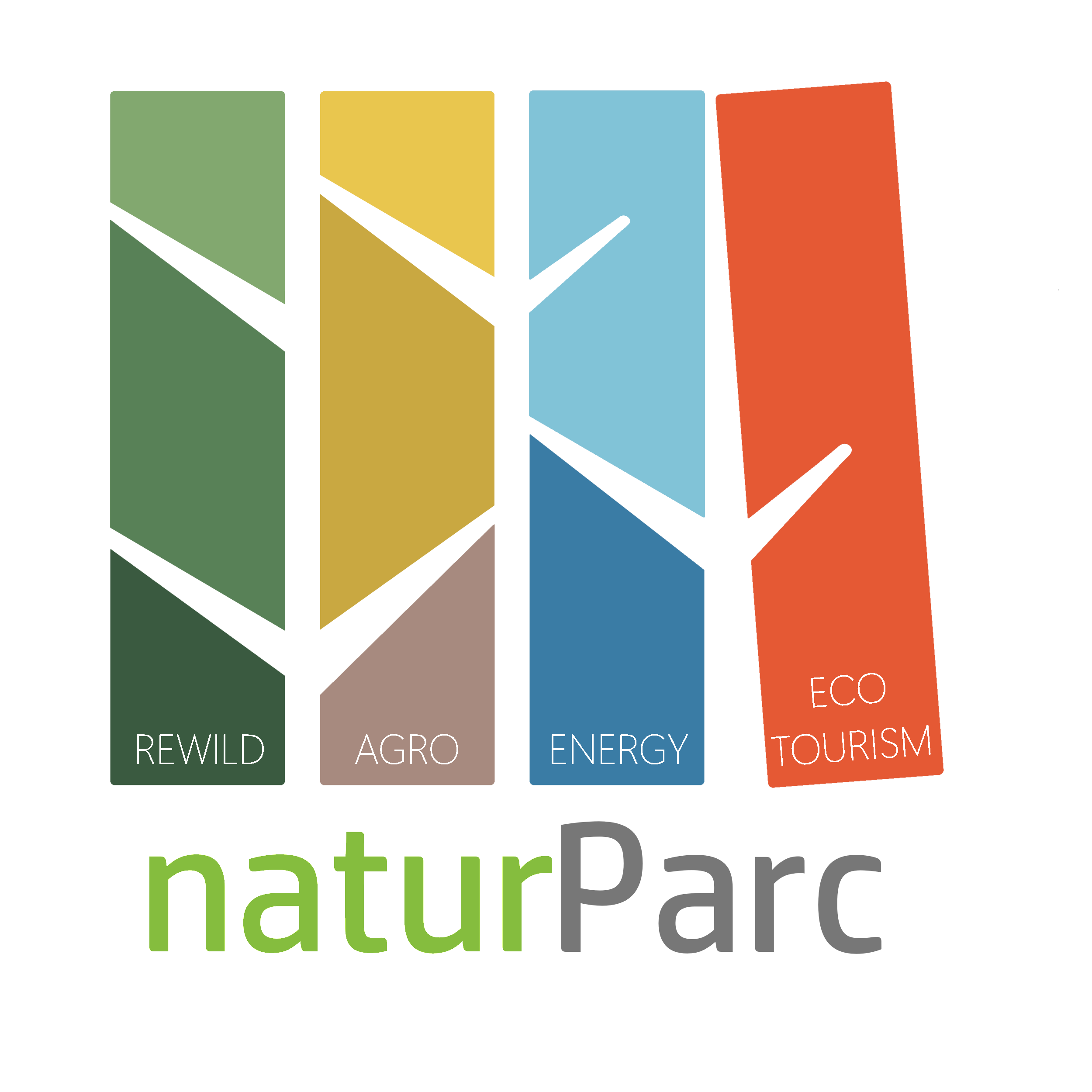 naturParc Logo